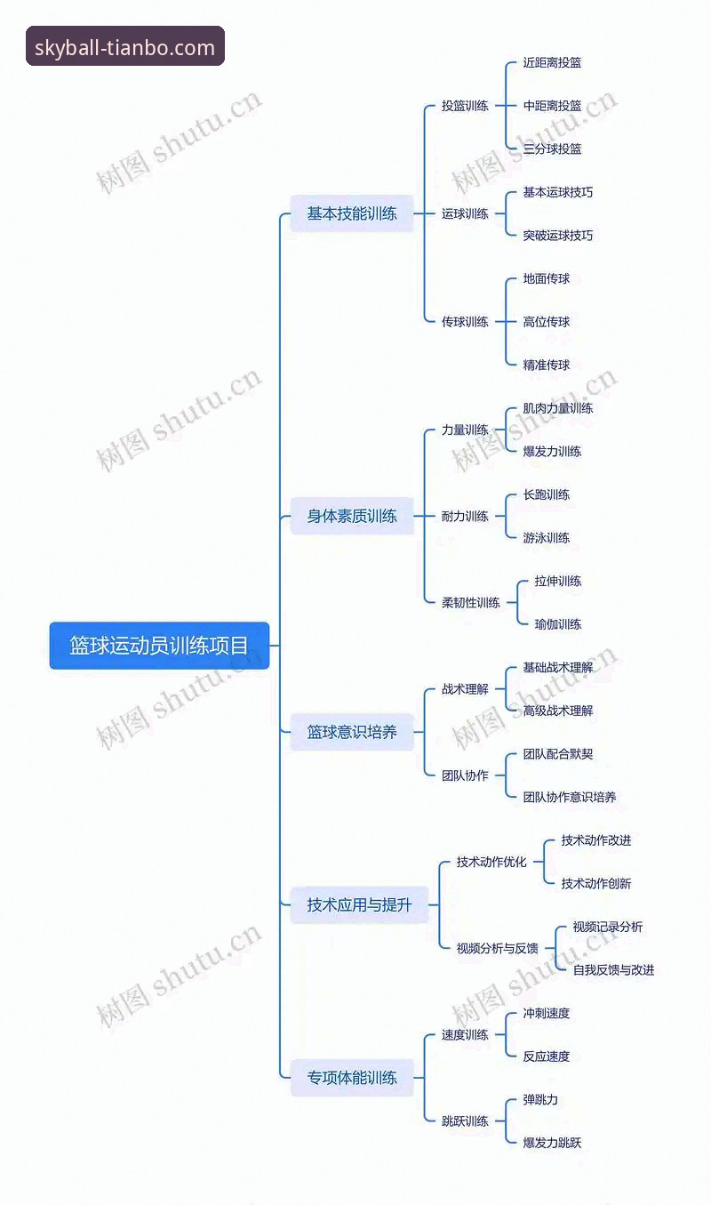 天博体育TB官网 天博综合体育深度分析:一站式体育娱乐平台的使用体验与全面解析