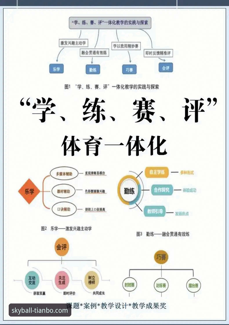 天博综合体育竞猜玩法深度评测：从入门到精通的实战技巧全解析